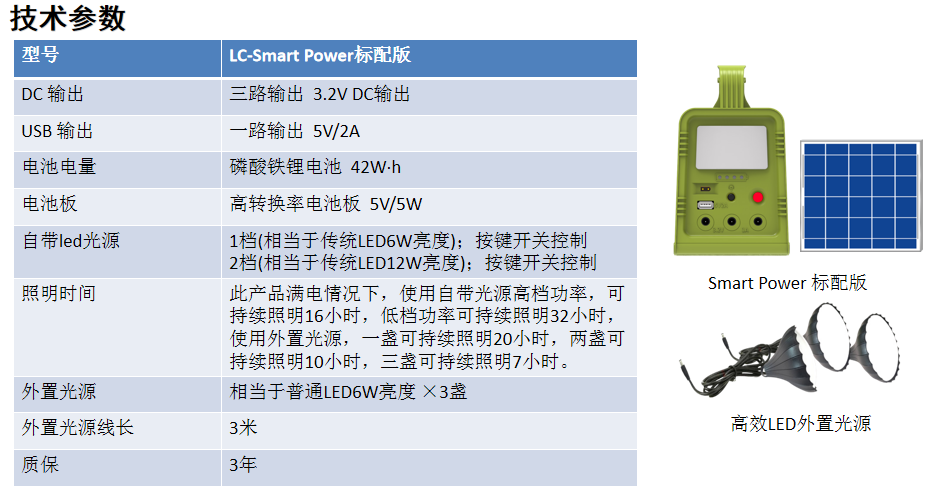 储能移动应急灯(图2)